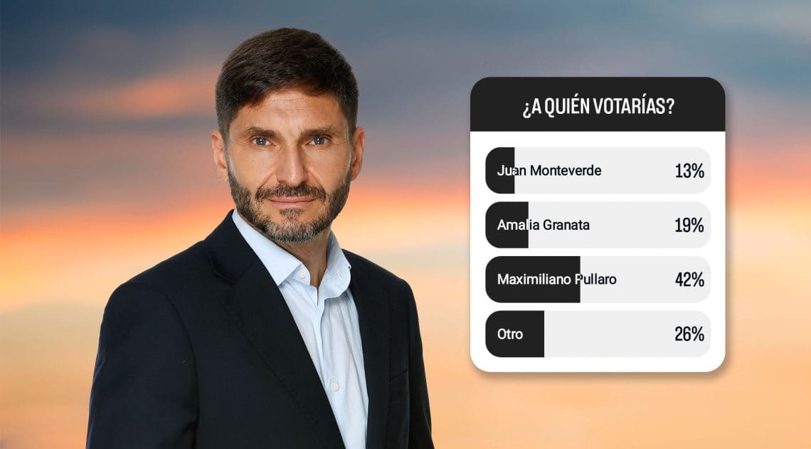 Elecciones 2025: Maximiliano Pullaro se consolida como favorito en General López
