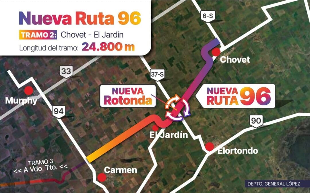 Avanza la nueva Ruta 96: Se licitaron los dos últimos tramos de la obra Avanza la nueva Ruta 96: Se licitaron los dos últimos tramos de la obra